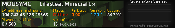 Userbar 560x90 with online players chart for server 104.243.43.226:25565