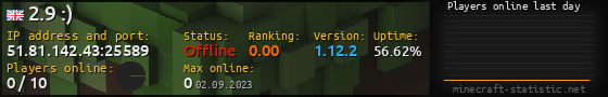 Userbar 560x90 with online players chart for server 51.81.142.43:25589