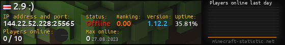 Userbar 560x90 with online players chart for server 144.22.52.228:25565
