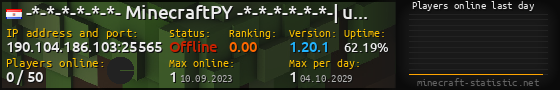 Userbar 560x90 with online players chart for server 190.104.186.103:25565