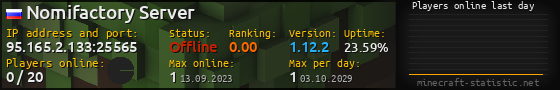 Userbar 560x90 with online players chart for server 95.165.2.133:25565
