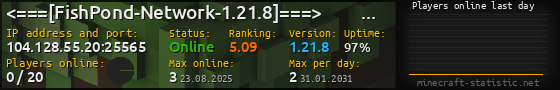 Userbar 560x90 with online players chart for server 104.128.55.20:25565