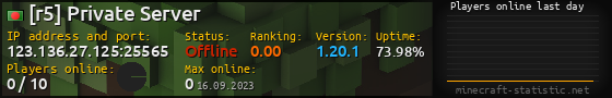 Userbar 560x90 with online players chart for server 123.136.27.125:25565