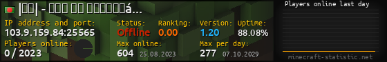 Userbar 560x90 with online players chart for server 103.9.159.84:25565