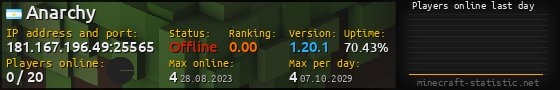 Userbar 560x90 with online players chart for server 181.167.196.49:25565