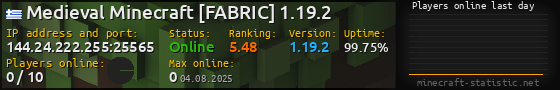 Userbar 560x90 with online players chart for server 144.24.222.255:25565