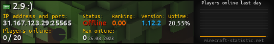 Userbar 560x90 with online players chart for server 31.167.123.29:25565