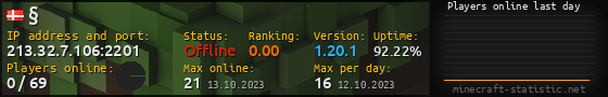 Userbar 560x90 with online players chart for server 213.32.7.106:2201