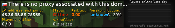 Userbar 560x90 with online players chart for server 46.36.38.85:25565