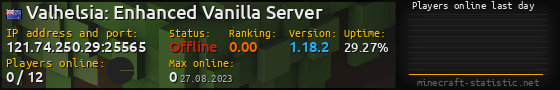 Userbar 560x90 with online players chart for server 121.74.250.29:25565