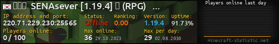 Userbar 560x90 with online players chart for server 220.71.229.230:25565