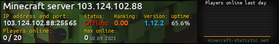 Userbar 560x90 with online players chart for server 103.124.102.88:25565