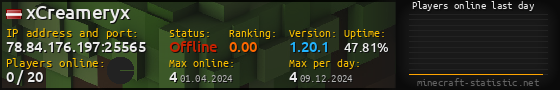 Userbar 560x90 with online players chart for server 78.84.176.197:25565