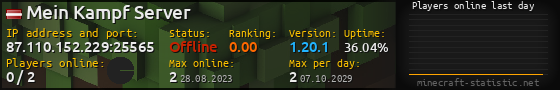 Userbar 560x90 with online players chart for server 87.110.152.229:25565
