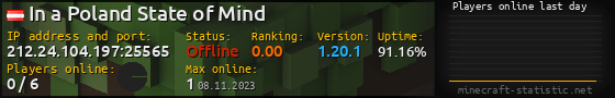 Userbar 560x90 with online players chart for server 212.24.104.197:25565