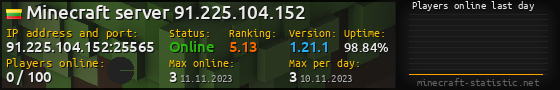 Userbar 560x90 with online players chart for server 91.225.104.152:25565