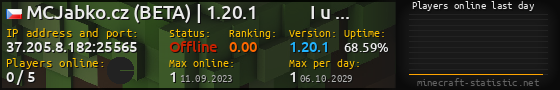 Userbar 560x90 with online players chart for server 37.205.8.182:25565