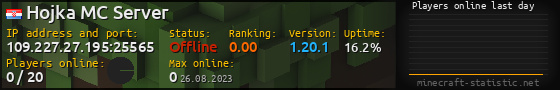 Userbar 560x90 with online players chart for server 109.227.27.195:25565