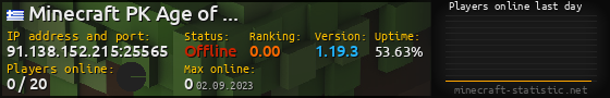 Userbar 560x90 with online players chart for server 91.138.152.215:25565