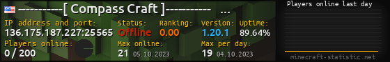 Userbar 560x90 with online players chart for server 136.175.187.227:25565