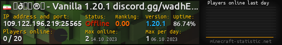 Userbar 560x90 with online players chart for server 109.122.196.219:25565