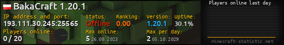 Userbar 560x90 with online players chart for server 193.111.30.245:25565