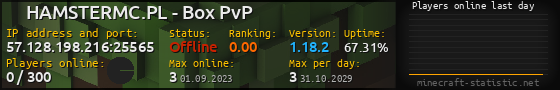 Userbar 560x90 with online players chart for server 57.128.198.216:25565