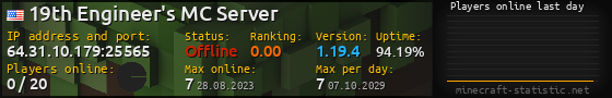 Userbar 560x90 with online players chart for server 64.31.10.179:25565