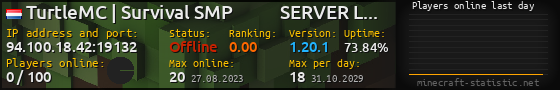 Userbar 560x90 with online players chart for server 94.100.18.42:19132