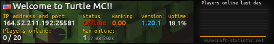 Userbar 560x90 with online players chart for server 164.52.211.192:25581