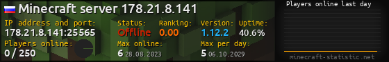 Userbar 560x90 with online players chart for server 178.21.8.141:25565
