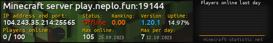 Userbar 560x90 with online players chart for server 104.243.35.214:25565
