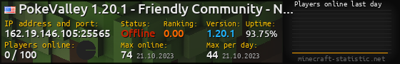 Userbar 560x90 with online players chart for server 162.19.146.105:25565