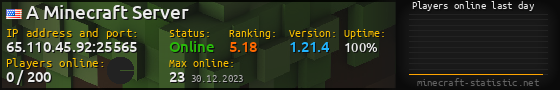 Userbar 560x90 with online players chart for server 65.110.45.92:25565