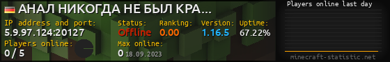 Userbar 560x90 with online players chart for server 5.9.97.124:20127