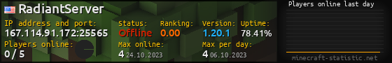 Userbar 560x90 with online players chart for server 167.114.91.172:25565