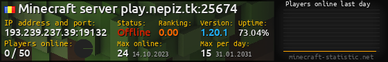 Userbar 560x90 with online players chart for server 193.239.237.39:19132