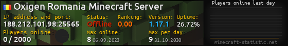 Userbar 560x90 with online players chart for server 188.212.101.98:25565