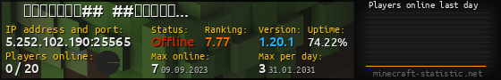 Userbar 560x90 with online players chart for server 5.252.102.190:25565