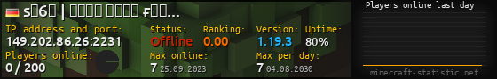 Userbar 560x90 with online players chart for server 149.202.86.26:2231