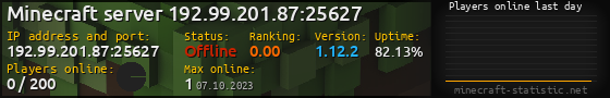 Userbar 560x90 with online players chart for server 192.99.201.87:25627