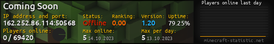 Userbar 560x90 with online players chart for server 162.252.86.114:50568