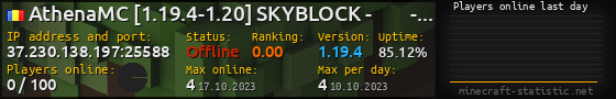 Userbar 560x90 with online players chart for server 37.230.138.197:25588