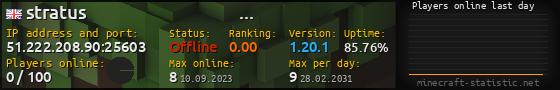 Userbar 560x90 with online players chart for server 51.222.208.90:25603