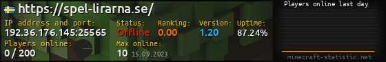 Userbar 560x90 with online players chart for server 192.36.176.145:25565