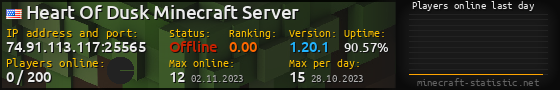 Userbar 560x90 with online players chart for server 74.91.113.117:25565