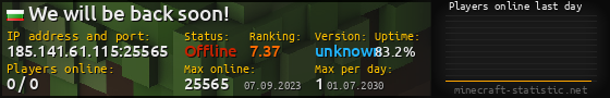 Userbar 560x90 with online players chart for server 185.141.61.115:25565