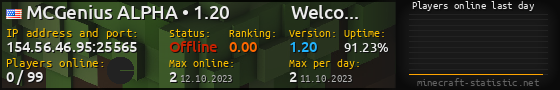 Userbar 560x90 with online players chart for server 154.56.46.95:25565