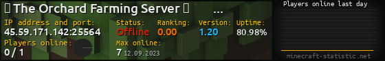 Userbar 560x90 with online players chart for server 45.59.171.142:25564