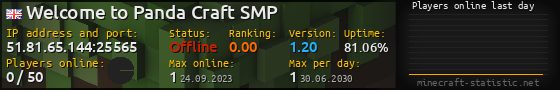 Userbar 560x90 with online players chart for server 51.81.65.144:25565
